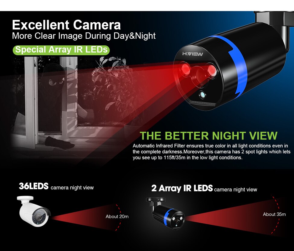 1080P Security Camera 4 pcs Set