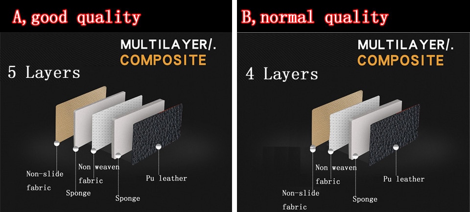 Stylish Car Seat Cover for Protection