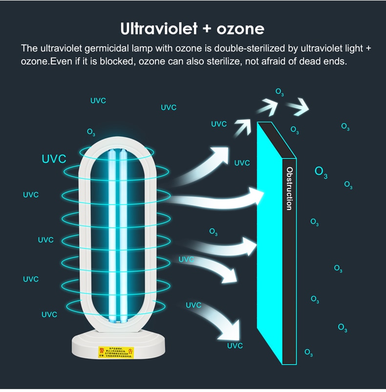 UV Disinfection Lamp with Remote Control