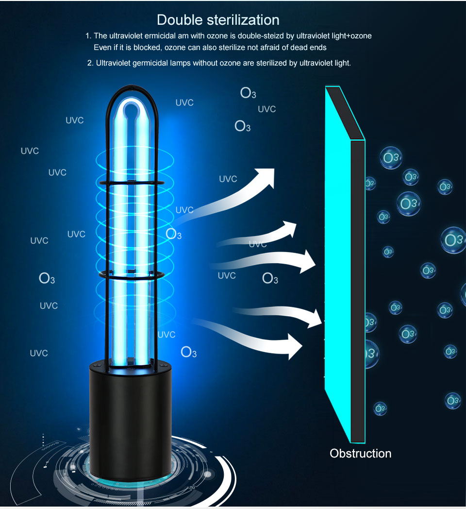 220V Ultraviolet Germicidal Lamp
